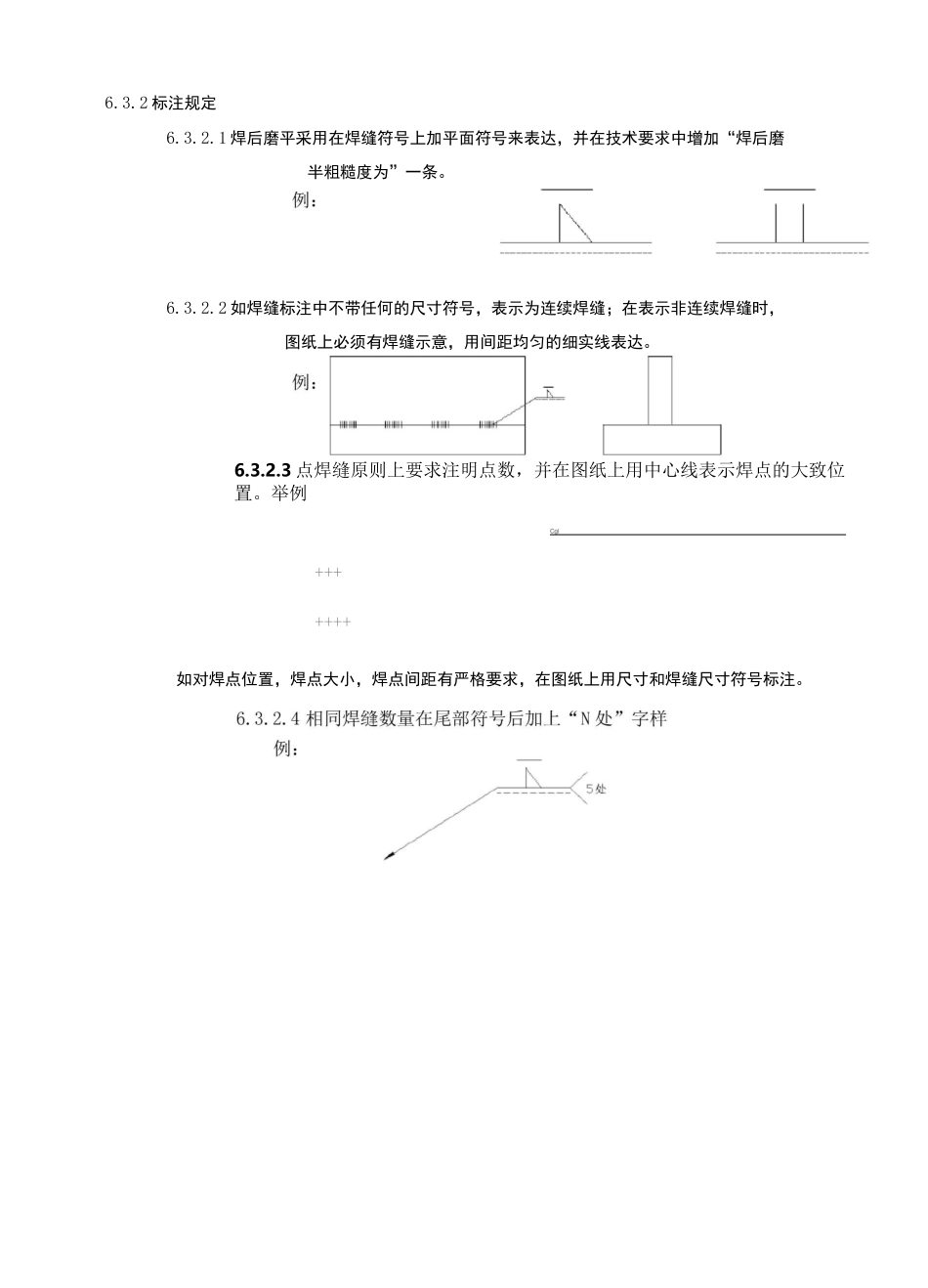 焊接技术规范_第3页
