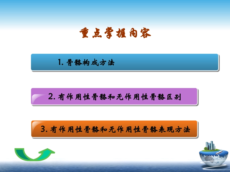 骨骼与基本形_第2页