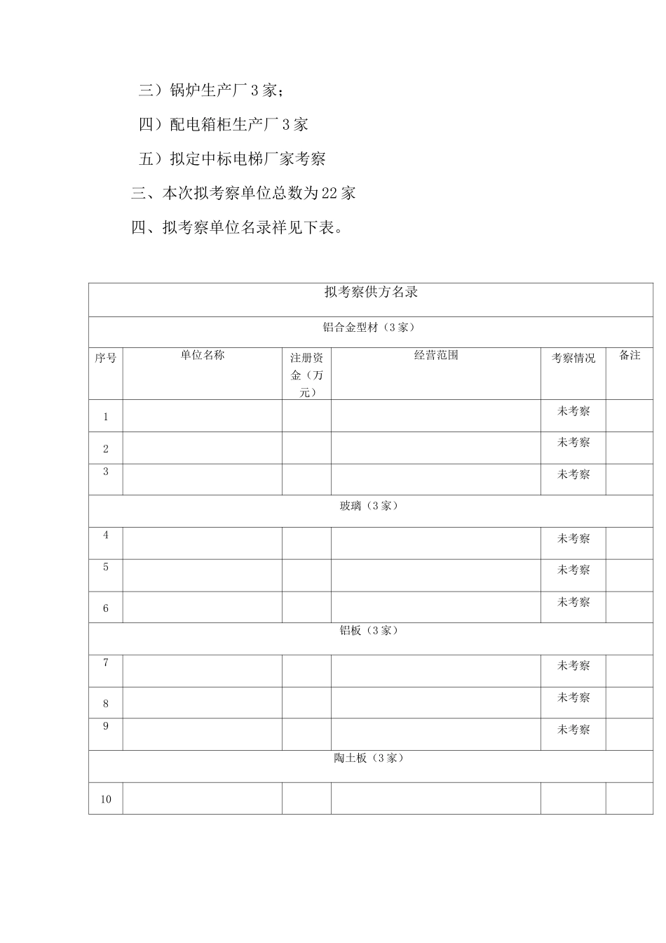 供应商考察计划_第2页
