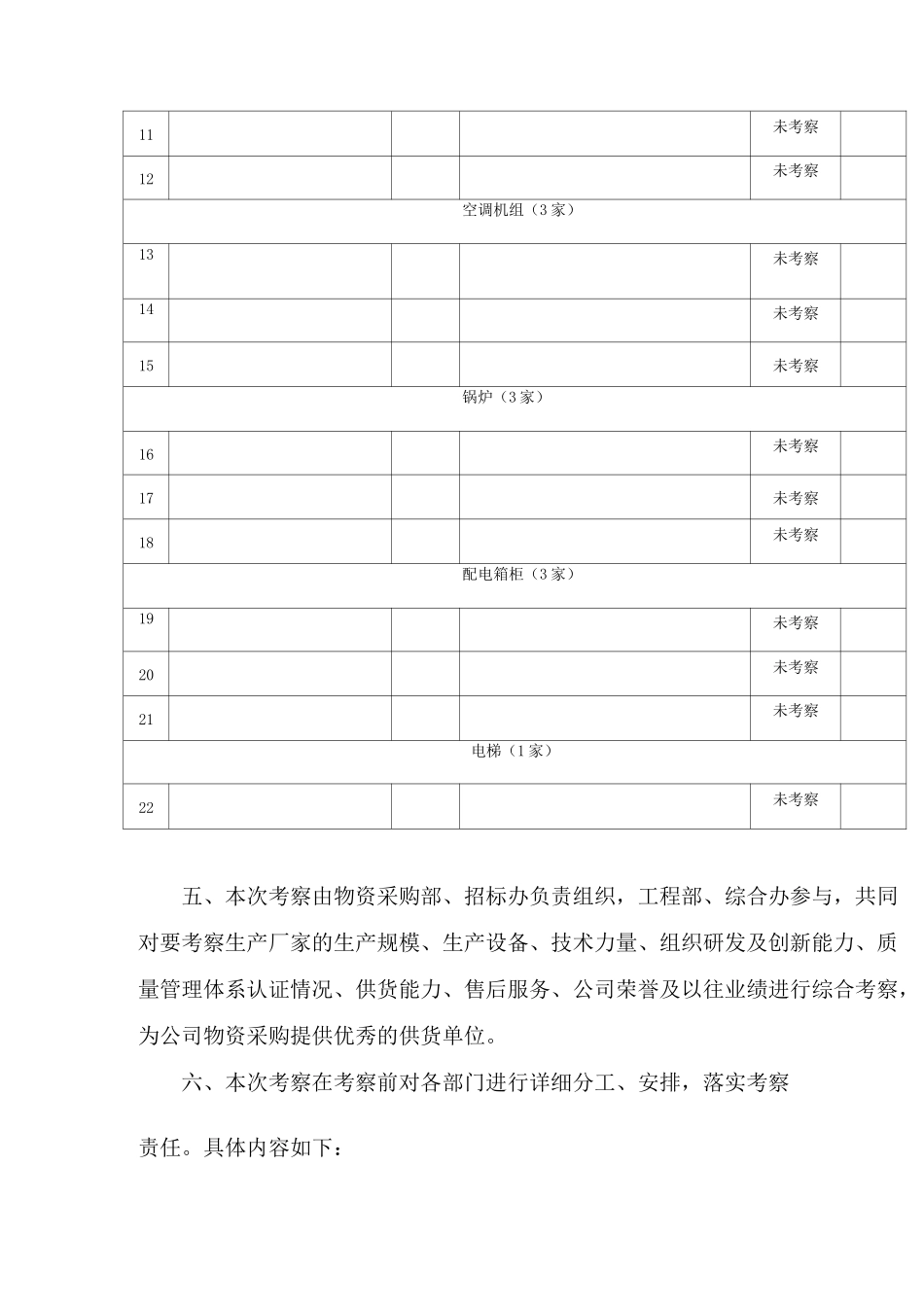 供应商考察计划_第3页
