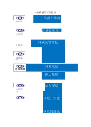 抹灰样板间标识标牌