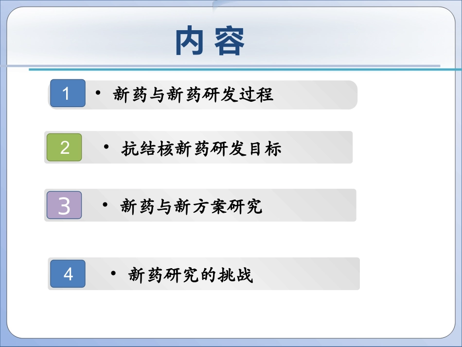 抗结核新药研究进展_第2页