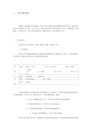 复句的类型汇总