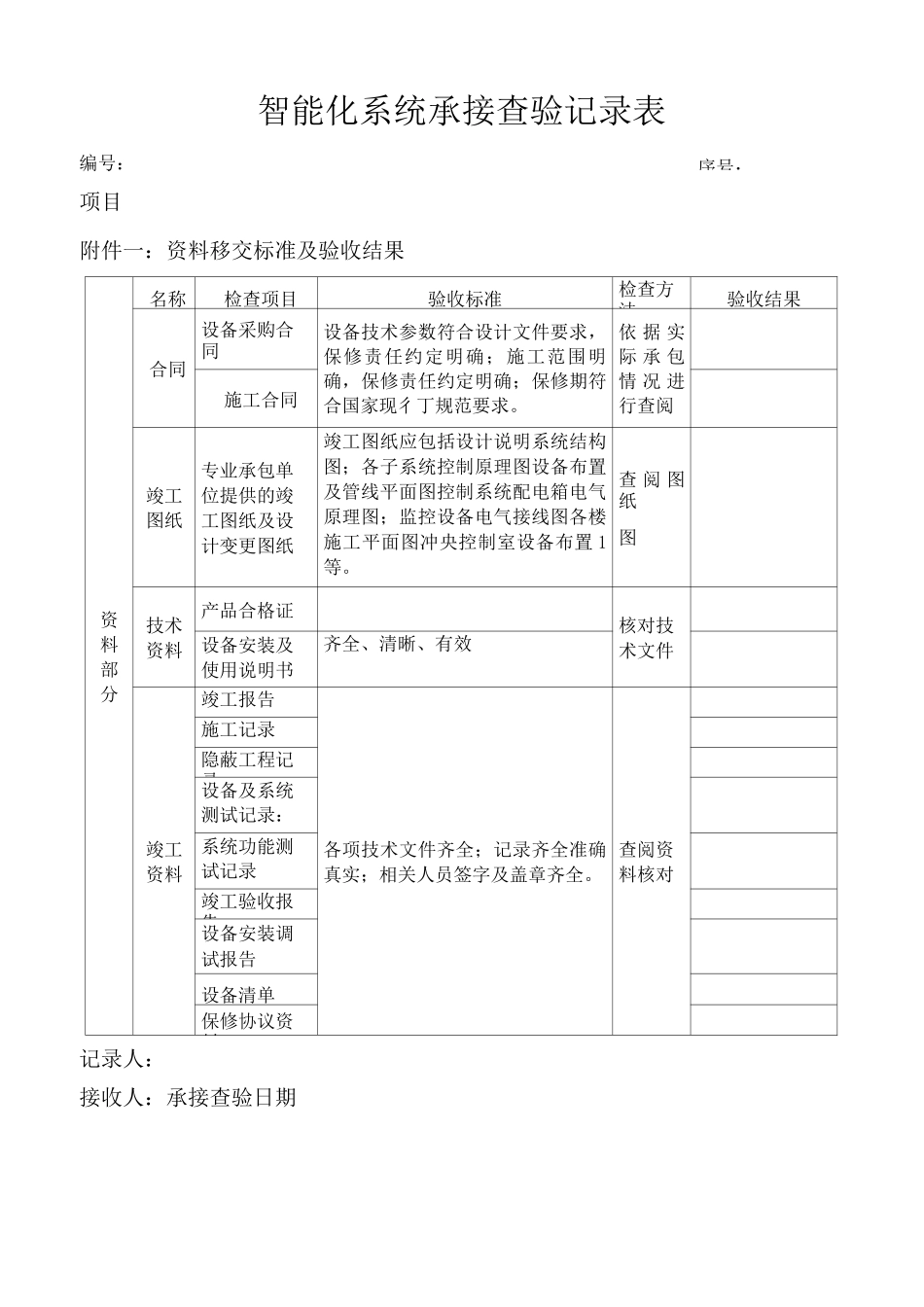 智能化系统承接查验记录表_第1页