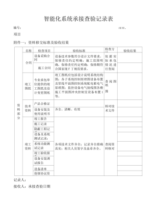 智能化系统承接查验记录表