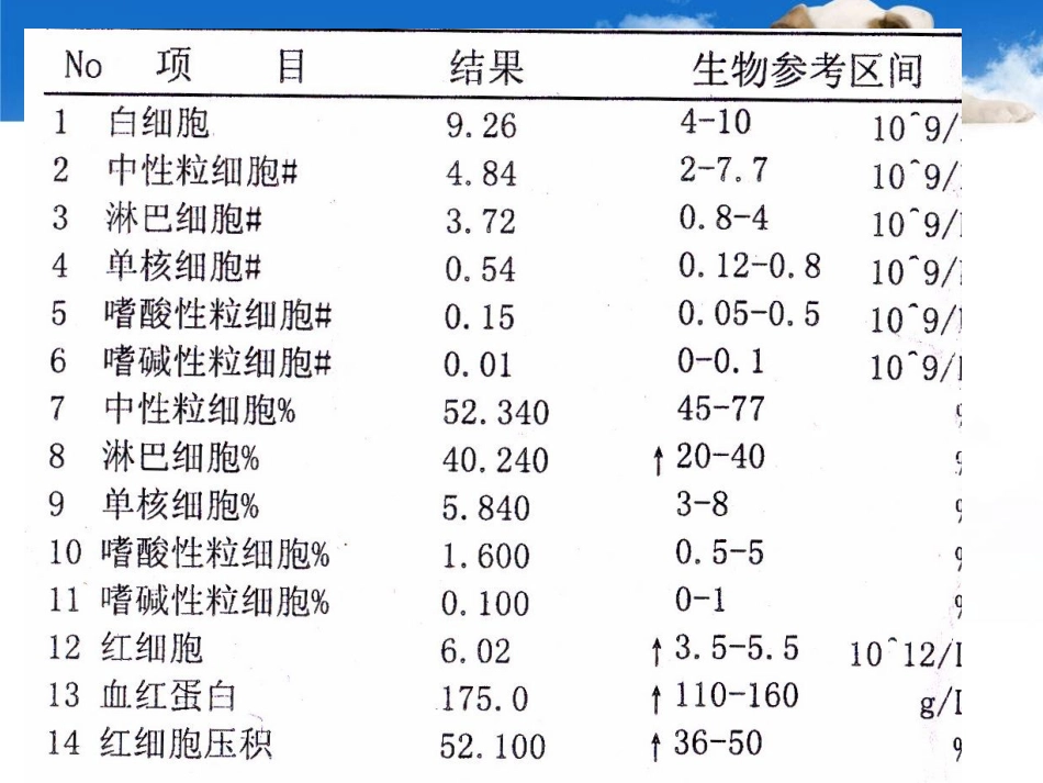 血液一般检验WBC+DC_第3页