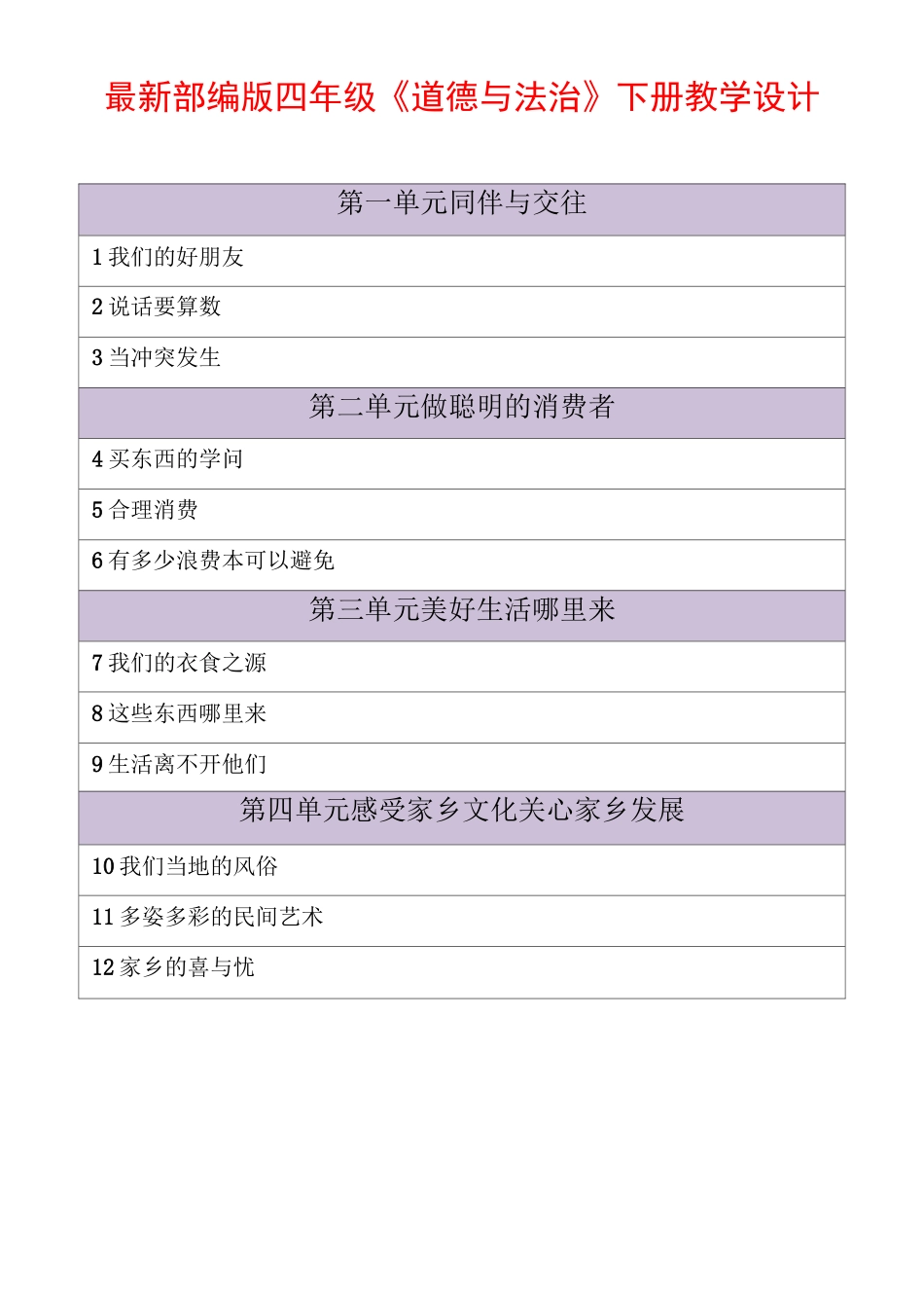 最新部编版道德与法治四年级下册《生活离不开他们》说课稿_第1页