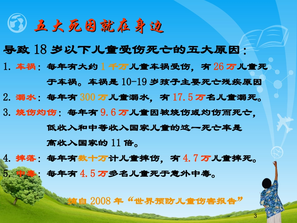 儿童意外伤害防范与处理_第3页