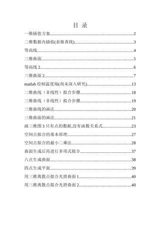 matlab中函数拟合方法—个人总结