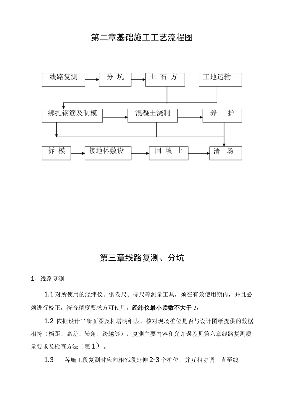 铁塔基础施工方案(完整版)_第3页