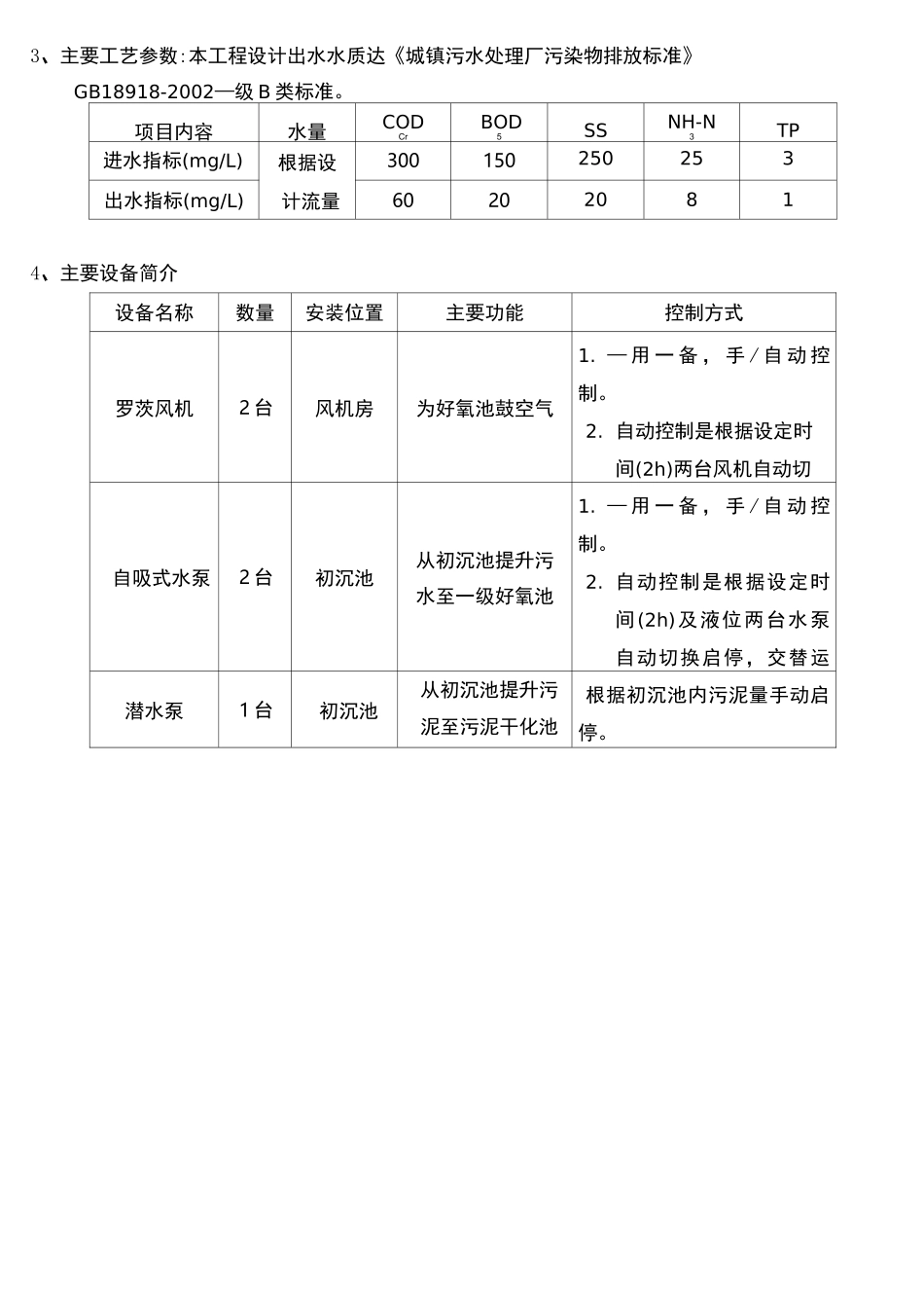 污水处理厂运行手册_第3页