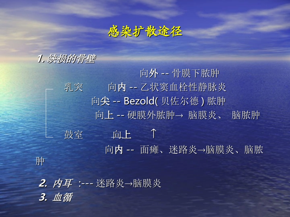 慢性化脓性中耳炎并发症_第2页