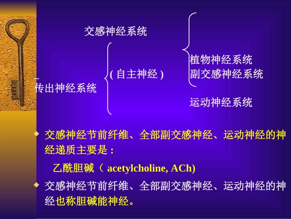 第九章胆碱受体激动剂_第3页