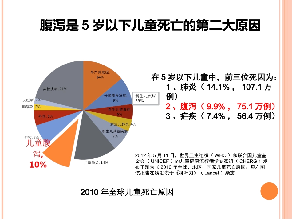 口服补液盐的应用_第2页