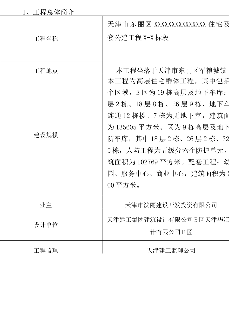 机电项目策划_第3页