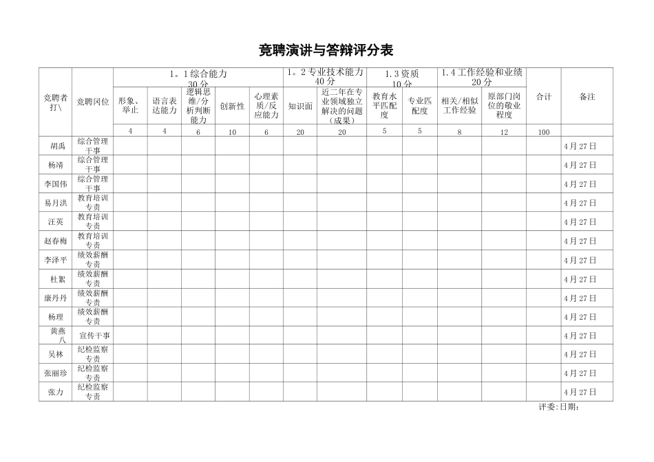 评分表及评分标准_第1页