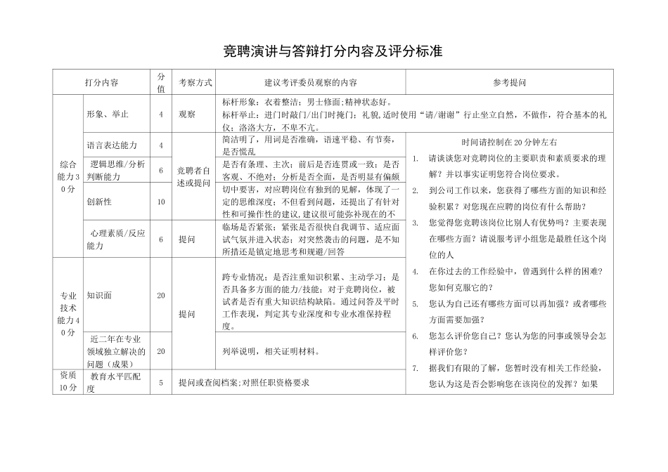 评分表及评分标准_第3页