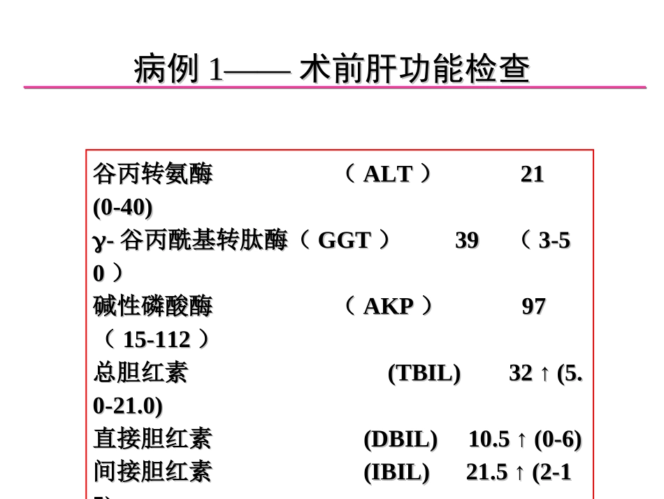 术中室颤的发生与处理_第3页
