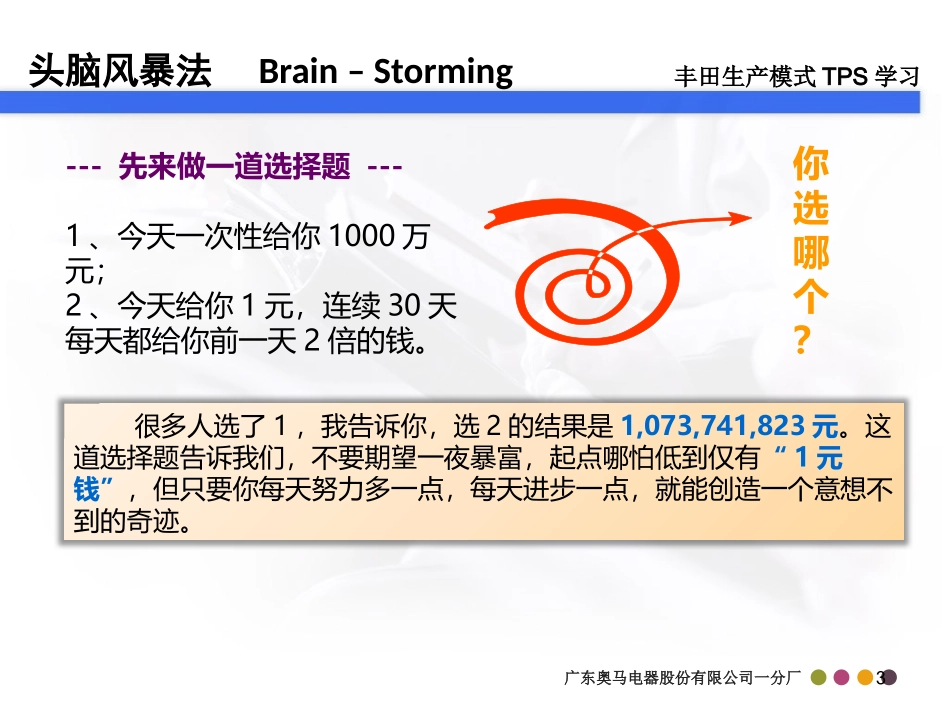 头脑风暴法(脑力激荡法)_第3页