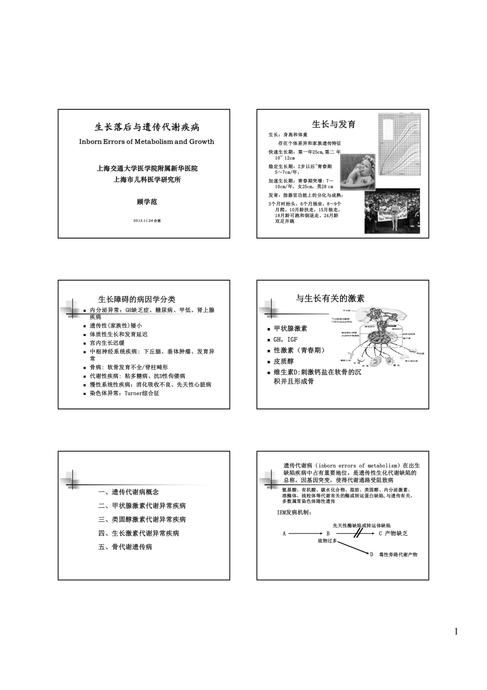 顾学范-生长落后与遗传代谢病-20131124-合肥_第1页