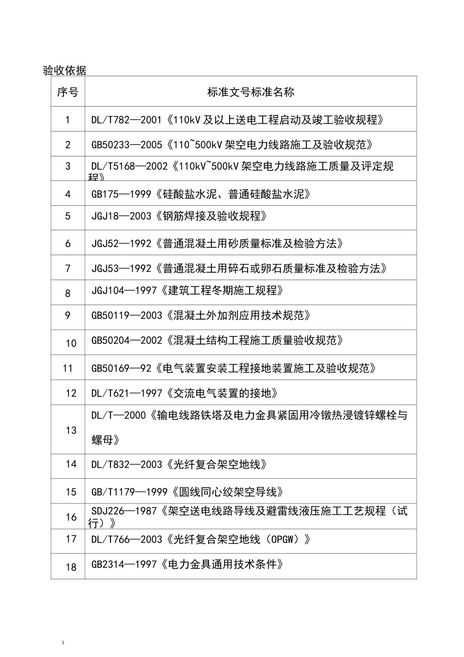 kV输电线路工程竣工验收方案_第3页