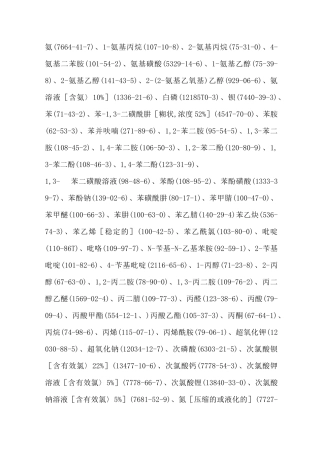 危化品经营范围-ht