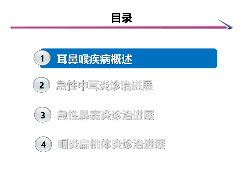 耳鼻喉科常见感染性疾病的诊治进展_第2页