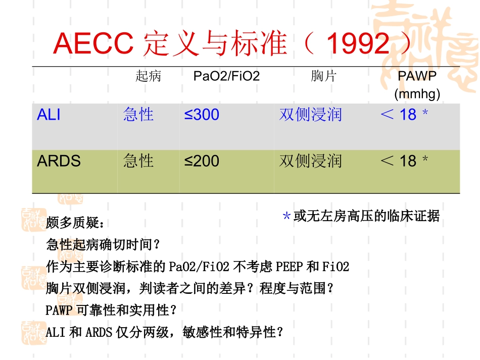ARDS-镇静镇痛_第3页