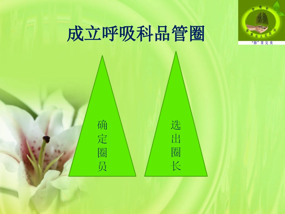 呼吸科品管圈_第2页