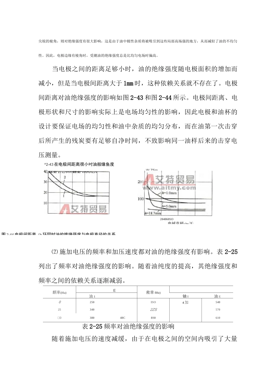 变压器油的击穿电压_第3页