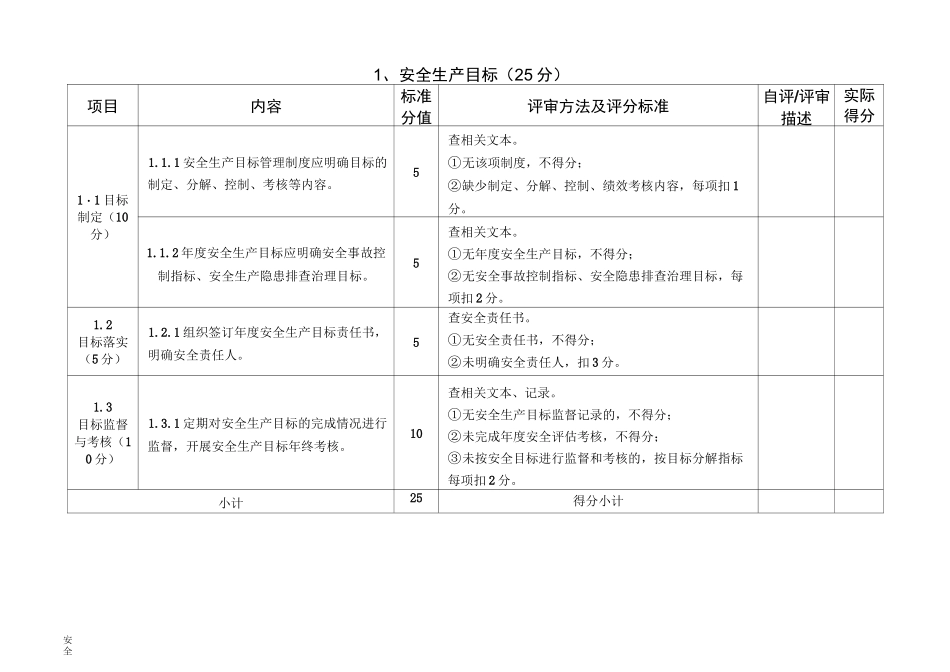 农村水电站安全生产标准化的评审标准_第3页