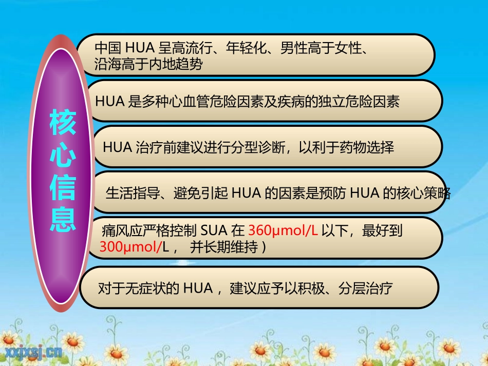痛风与高尿酸血症_第2页
