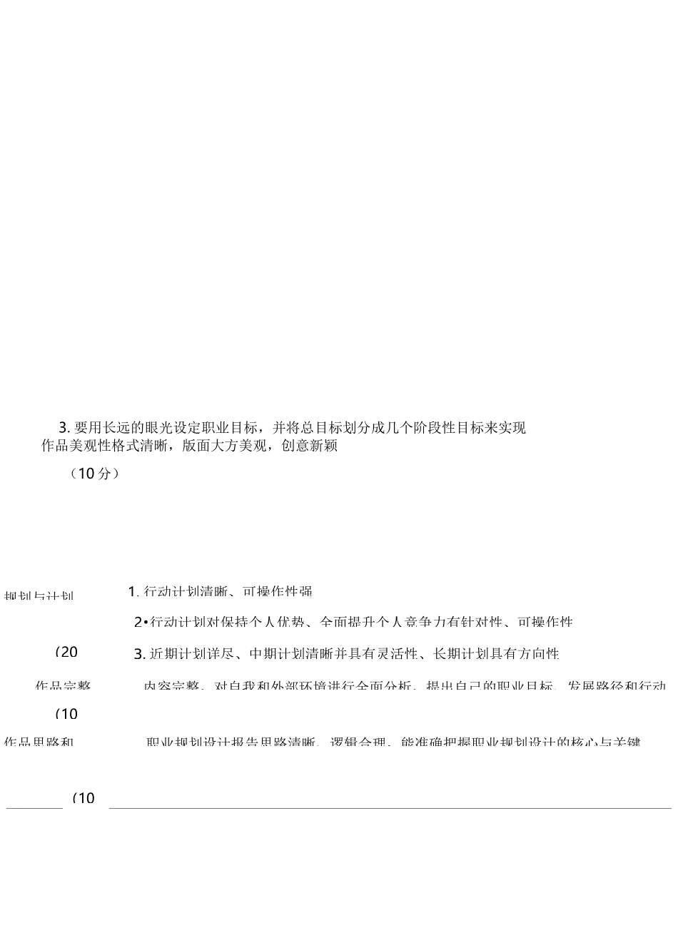 评分标准及评分表_第2页