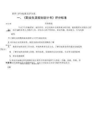 评分标准及评分表