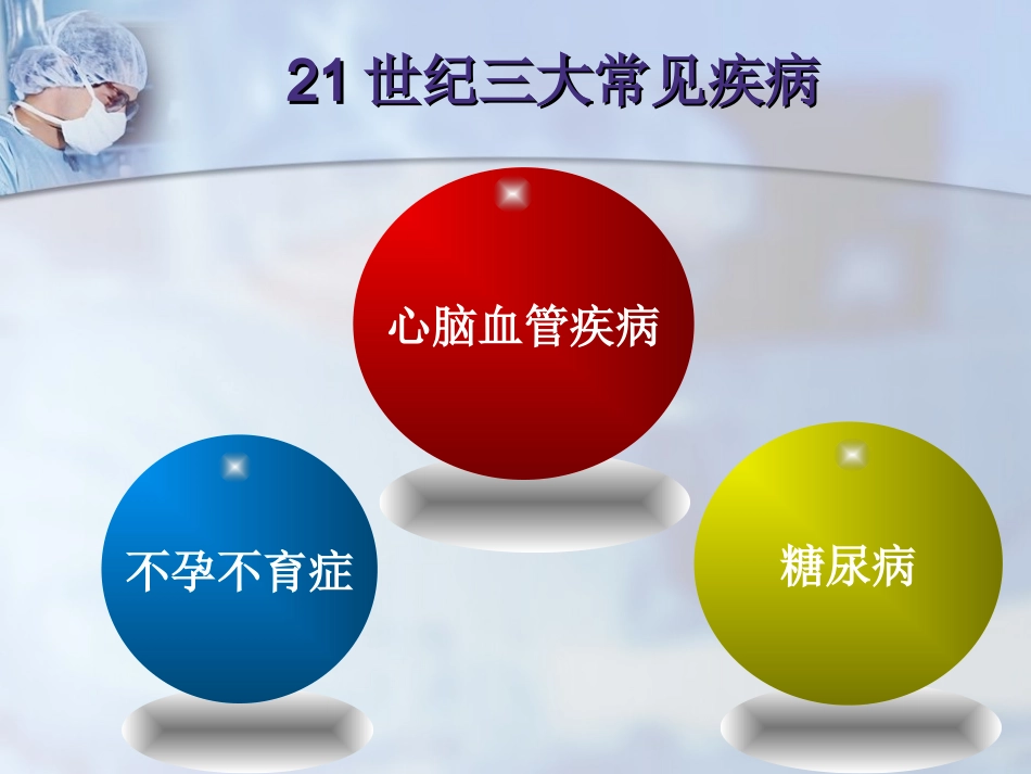 心脑血管病急诊救治现状及进展精讲_第3页