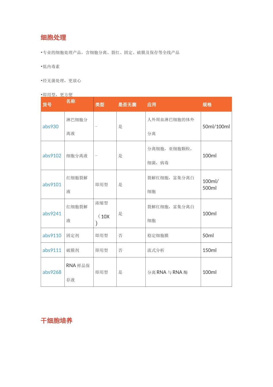 细胞生物学相关产品_第1页