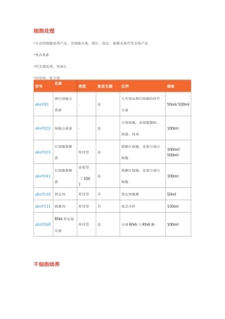 细胞生物学相关产品
