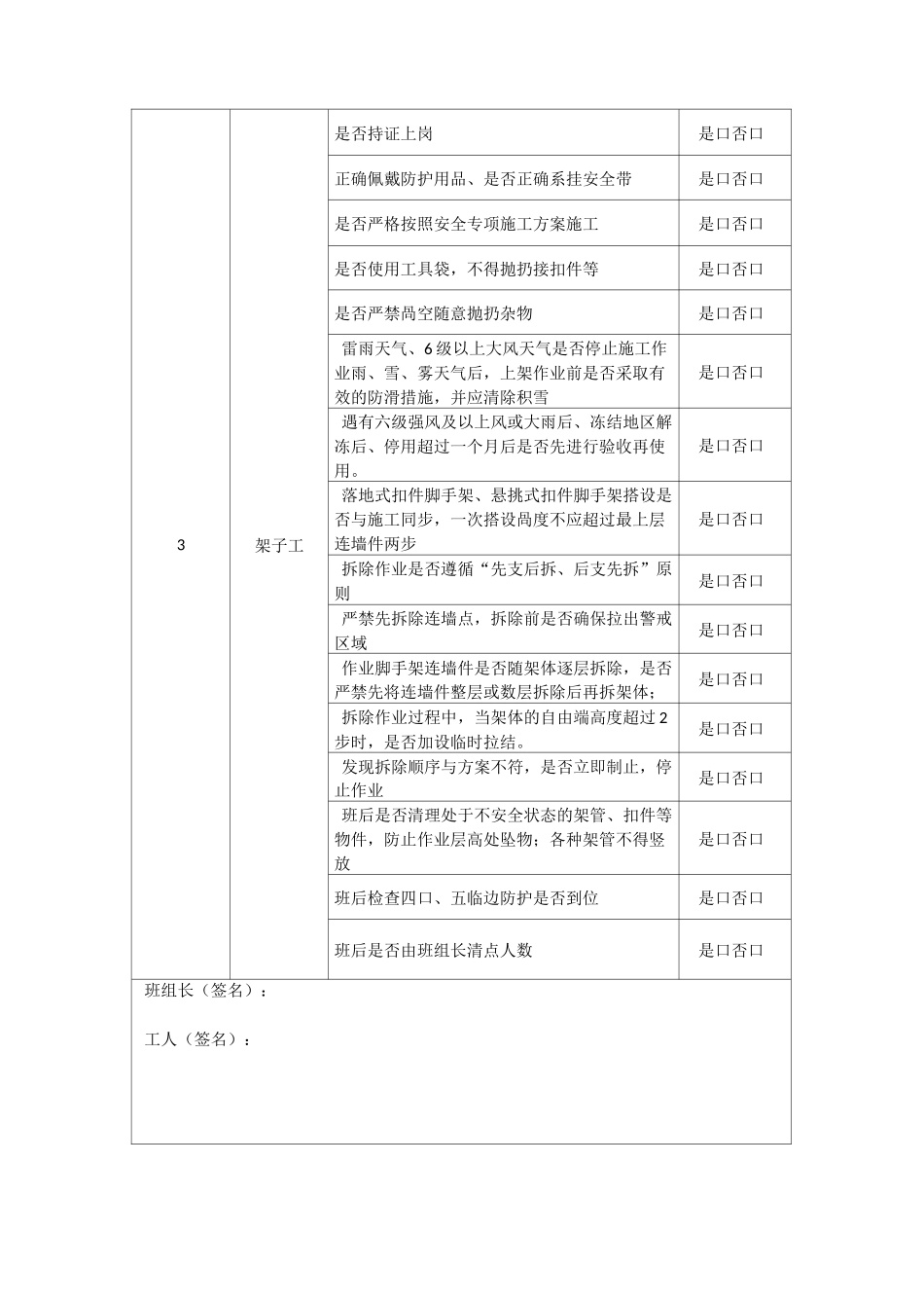 岗位隐患排查记录表_第3页