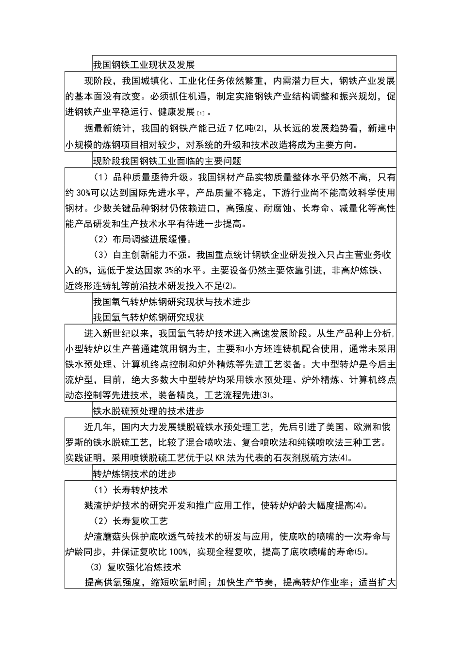 转炉炼钢设计-开题报告_第2页