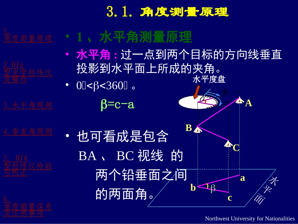 第3章  角度测量_第3页