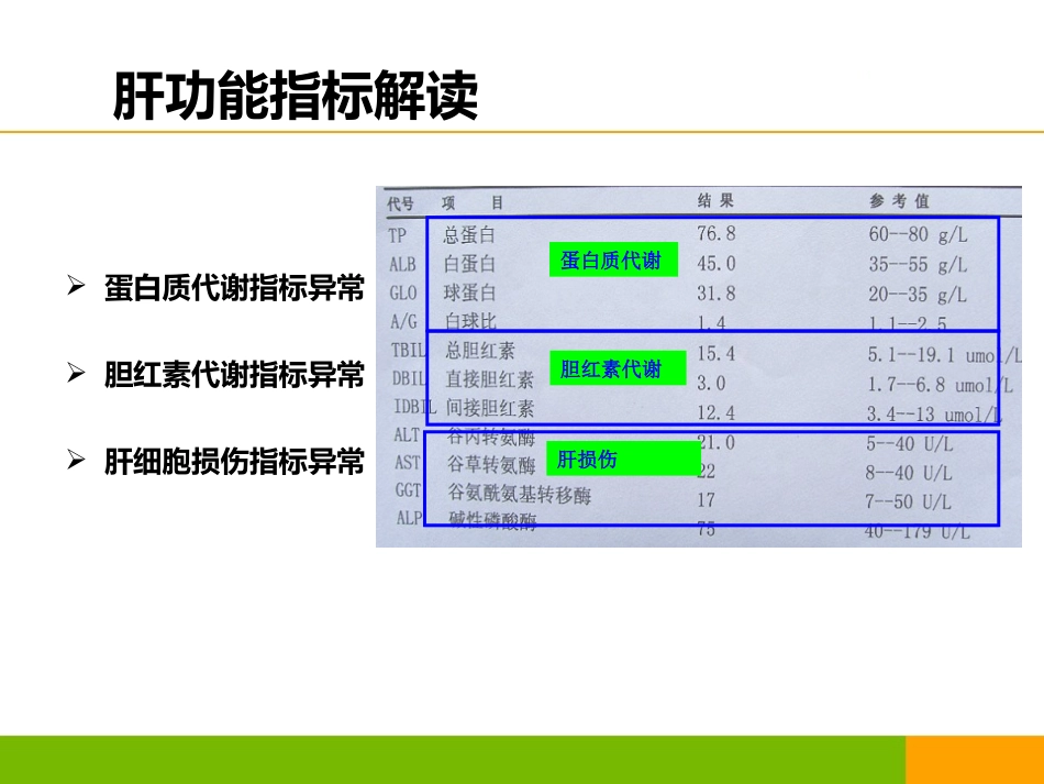 新版肝功能指标解读_第3页