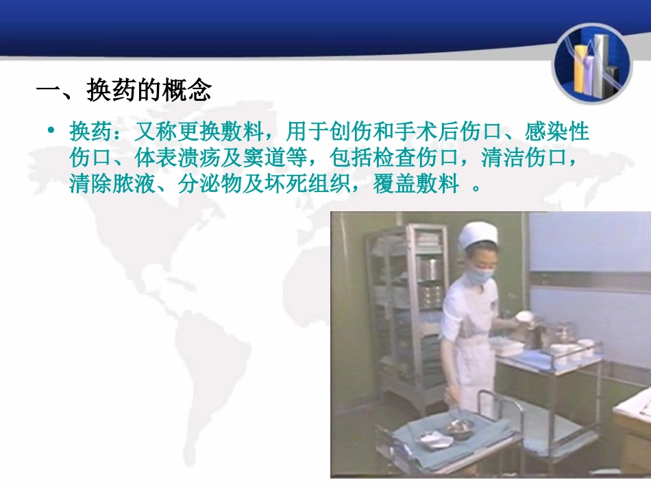 换药标准操作流程_第2页