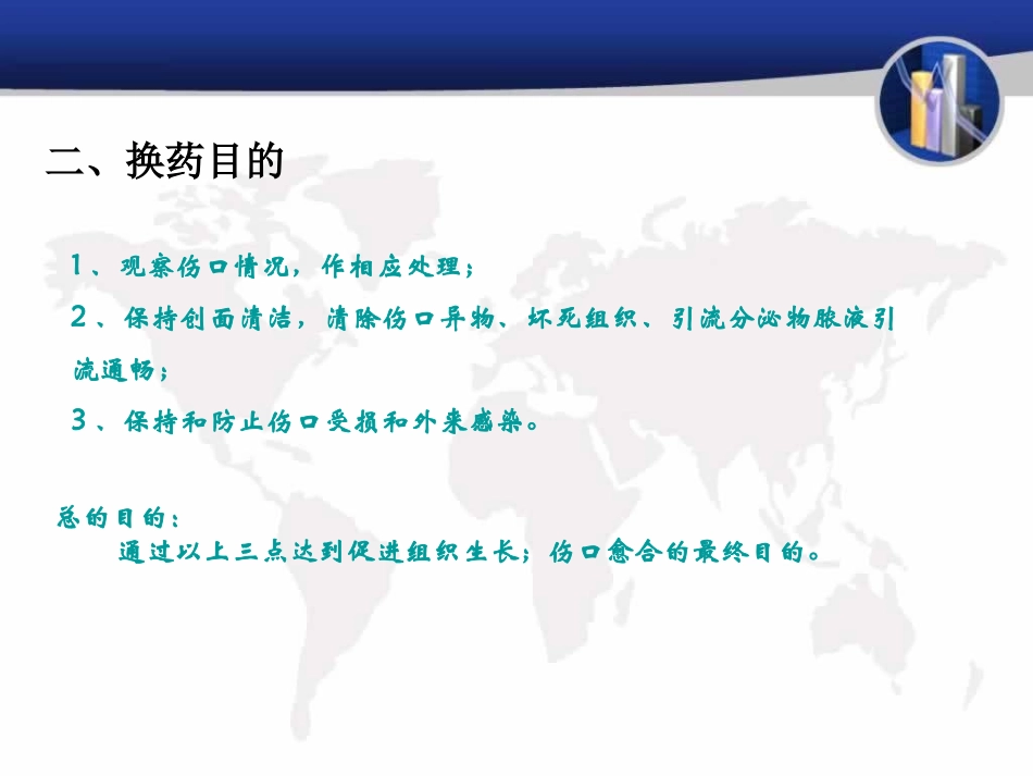 换药标准操作流程_第3页
