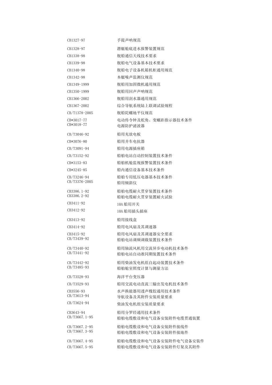船舶电气标准汇总_第3页