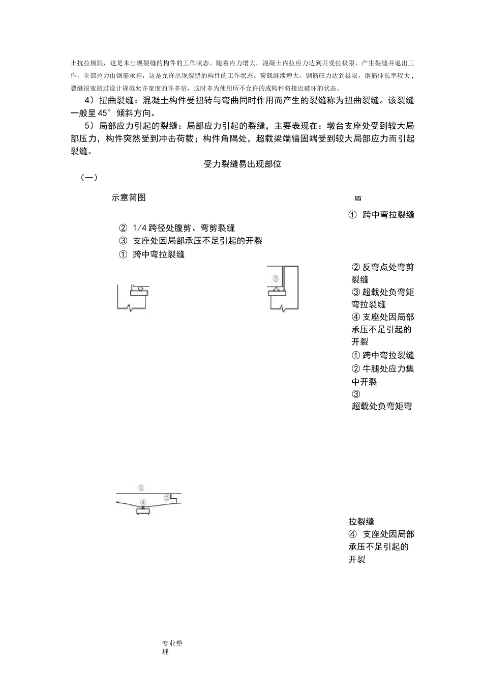 桥梁养护技术手册范本_第2页