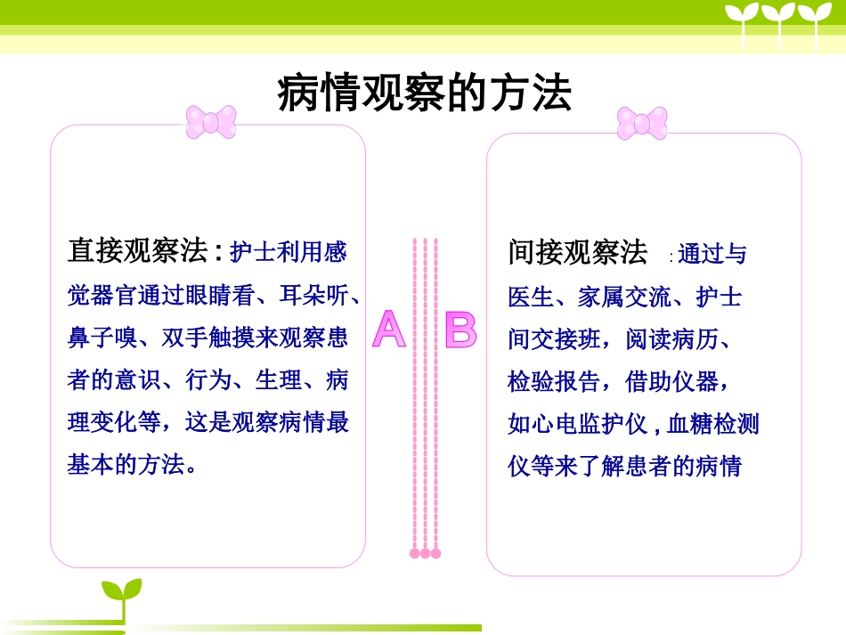 神经科病情观察_第2页