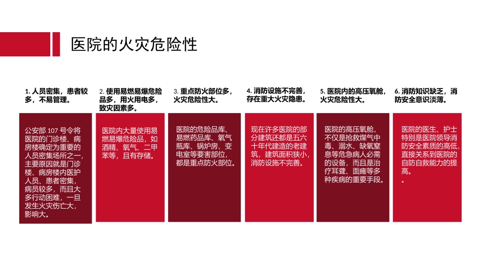 医院消防安全知识讲座_第2页