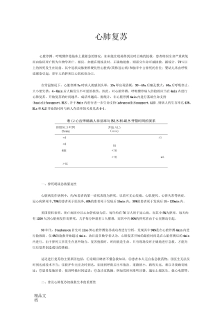 心肺复苏教程