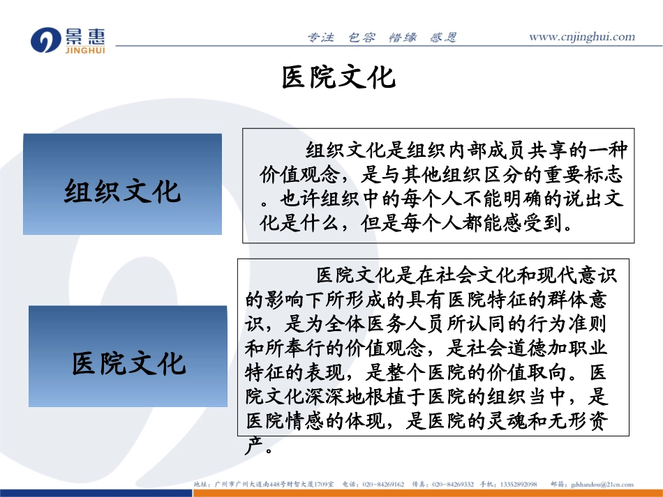 公立医院文化标识系统与文化价值理念_第2页