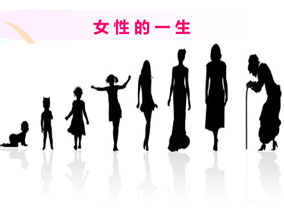 女性生殖健康知识讲座_第2页